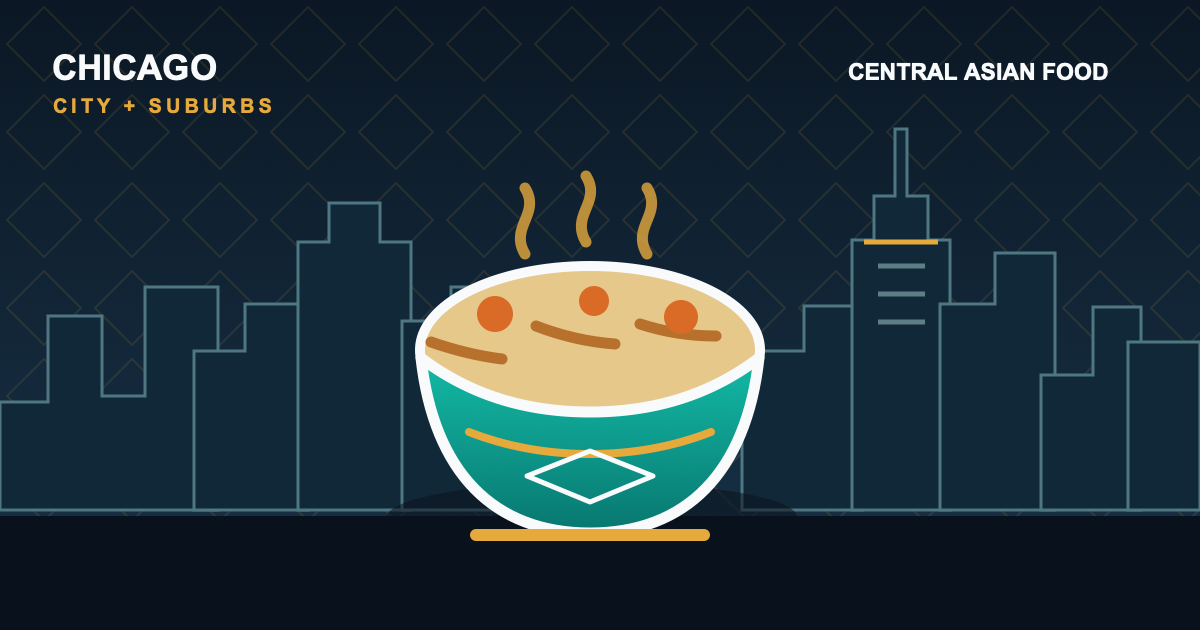 Illustration of a steaming Central Asian bowl in front of the Chicago skyline